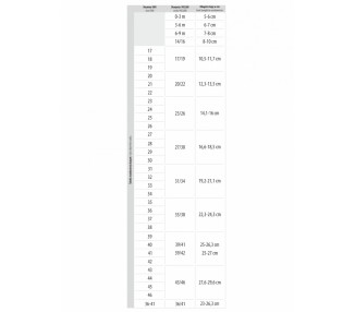 STOPKI DO JOGI SKS-0022