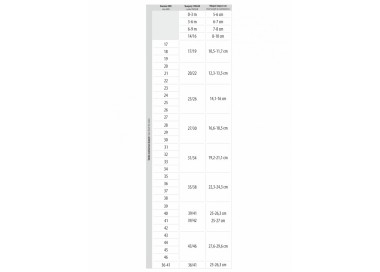 STOPKI DO JOGI SKS-0022